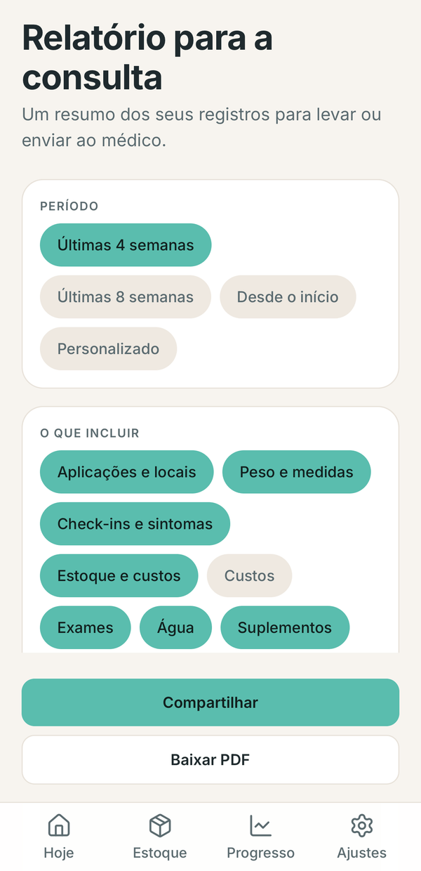 Tela do relatório do Peptu, com o período e as seções por tipo.