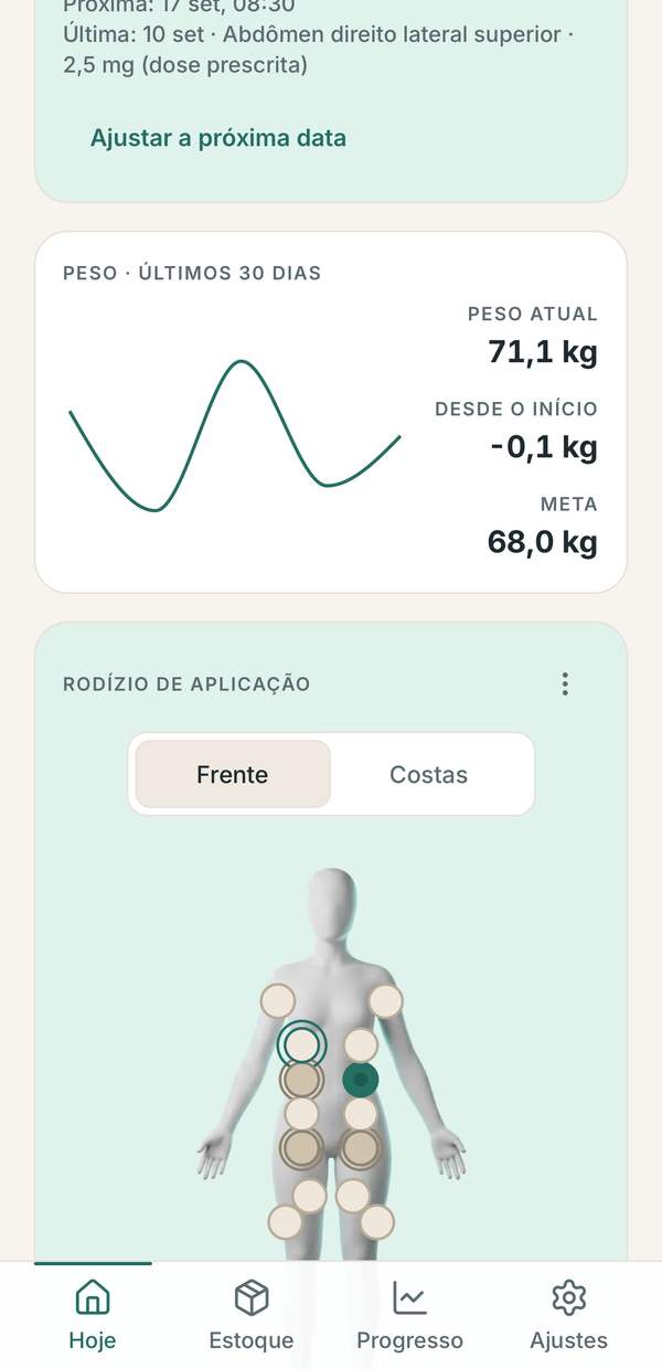 Tela de rodízio de aplicação do Peptu, com o manequim e os locais.